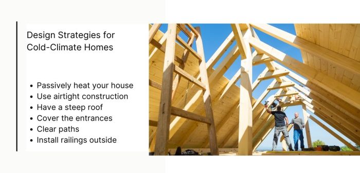 Building a House in Cold Climate Region | Custom Home Builder ...