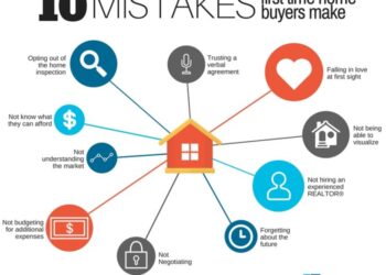 10 Mistakes First Time Home Buyers Make – Cindy Cody